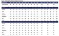 蒲得宇预估2026全球手机出货量降14.2%,苹果成唯一增长的主要手机厂商