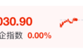 港股千亿市值股,大涨