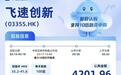 飞速创新(03355.HK)3月13日-3月18日招股,一手入场费4201.96港元