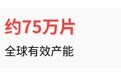 中国原生铟占全球70%,高纯铟提纯为何卡脖子,突破进展如何?