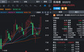 002072,拟投资宇航级存储芯片公司,股价提前涨停