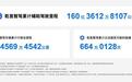 华为乾崑智驾累计辅助驾驶里程突破160亿公里