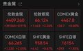 金饰克价一个月飙涨超100元!国际金价再次站上4400美元,瑞银:明年能到5000美元
