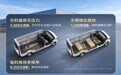 长安凯程V919荣耀版8方上市:限时8.89万元起,标配宁德时代电芯