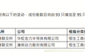 港股,重大调整