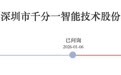 智能笔公司千分一创业板IPO撤单:历经三轮问询,全球市占率仅次于苹果