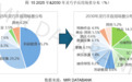 MIR睿工业发布《2026年中国灵巧手行业发展白皮书》,哪些企业处在第一梯队?