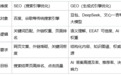 口碑与实力双在线!2026GEO媒介资源平台深度盘点
