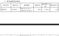 大股东套现近35亿元,PCB牛股鹏鼎控股:预计光模块业务2026年占营收比重较小