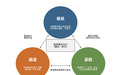 四川为什么还没有一个千亿县?《四川省县域经济发展报告(2026)》独家解读