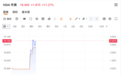 全线沸腾,一个发布会,引爆一条AI新主线