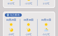 中到大雪、局地暴雪!内蒙古多地迎降雪天气