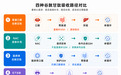 谷胱甘肽的吸收困境:为什么补充路径比剂量更关键?