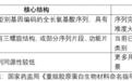 全球尚无对应医美注射产品获批,四环医药卡位全长三螺旋重组人胶原