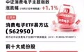 AI硬件迎新一轮上新潮,消费电子ETF易方达(562950)标的指数涨超1%