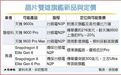 9999元?国产旗舰有点癫