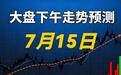 账户绿3万指数却只跌0.08%,老周遭遇的行情分化有多极端