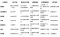 2026全球领先人形机器人公司推荐:具身智能赛道7大主流企业测评