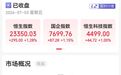 港股收评:恒指、恒科齐涨,半导体板块下挫