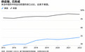 彭博社警示欧洲对华贸易政策走偏:切勿重蹈美国关税战失败覆辙