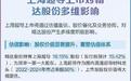 精达股份有新动态,上海超导IPO还在推,这波怎么解读