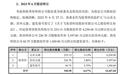 飞依诺IPO代持疑云:“隐身”国企领导,已拿上亿资金套现离场