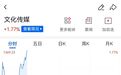 传媒板块,掀涨停潮