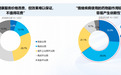 2026情绪鱼油白皮书:从传统干预局限到医学营养的循证实践