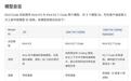 Kimi迄今最强旗舰模型“K3”上线,支持最高1M上下文