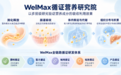 营养成分的吸收利用效果如何验证?WelMax循证营养研究院的循证实践