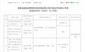 贵阳银行一支行行长受贿行贿,被禁业10年