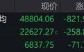 盘前必读丨美股重挫道指跌超800点;天风证券顶格处罚落地