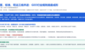 2026上海做GEO优化的公司哪家专业?合规新规落地后的深度拆解:用标准条款量一量专业度