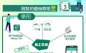 財政局:2025年度職業税税款繳納期限截止至11月3日,逾期罰款罰息