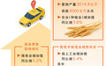 中国经济展现强大韧性活力(权威发布)