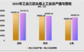 第一地级市,冲刺6万亿