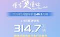 上汽集团9月整车销售40.6万辆,今年累计314.7万辆位居中国汽车行业首位