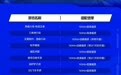 红魔游戏平板5 PRO游戏适配进度公布,超30款支持185Hz帧率