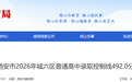 492.0分!西安市2026年城六区普通高中录取控制线公布
