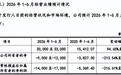 越疆科技IPO,港股股价惨遭“膝盖斩”,还被招商证券下调目标价
