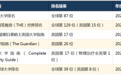 南安普顿大学正式认可 Oxford ELLT,ELLT考试及PSE课程同步获认证,多元路径助力赴英求学