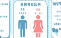 四川乐山师范学院最小新生仅13岁引关注,校方回应