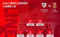 1-0击败毕巴！中国U17豪取两连胜提前出线