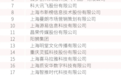 行业首份GEO团体标准正式发布!钛镁AI深度参编,引领行业规范发展