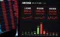 每日看盘|稳增长预期赋能A股,多头尝试反击
