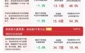 市场早盘调整,电池、煤炭等板块逆势走强,资金连续布局沪深300ETF易方达(510310)