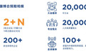 大咖云集,共话循环!荷兰/土耳其/越南/泰国等专家助阵 CRRE 2026