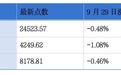 九章云极递表港交所;希磁科技通过港交所聆讯|港交所早参
