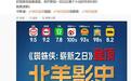 漫威索尼《蜘蛛侠:崭新之日》打破《星球大战:原力觉醒》尘封11年纪录,登顶北美影史票房冠军