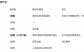 GPU扇热新宠——陶瓷基板,A股谁受益?| 0513